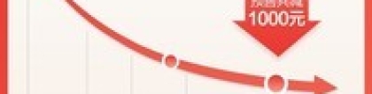 攀升电脑：【手慢无】3.28秒开机！攀升DIY电脑主机3499元到手